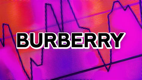 burberry share price yahoo finance|Burberry share price prediction.